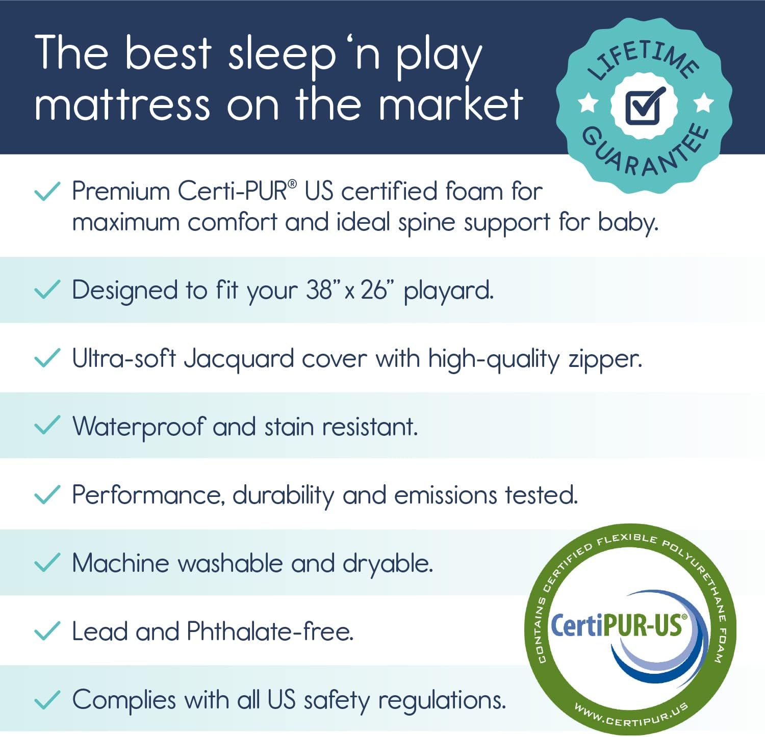 Hiccapop - Juego de colchón para cuna portátil (38 x 26 x 1 pulgadas), - Imagen 2