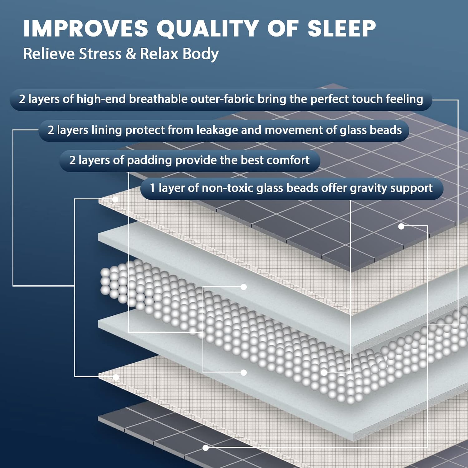 Manta pesada para adultos - Imagen 3