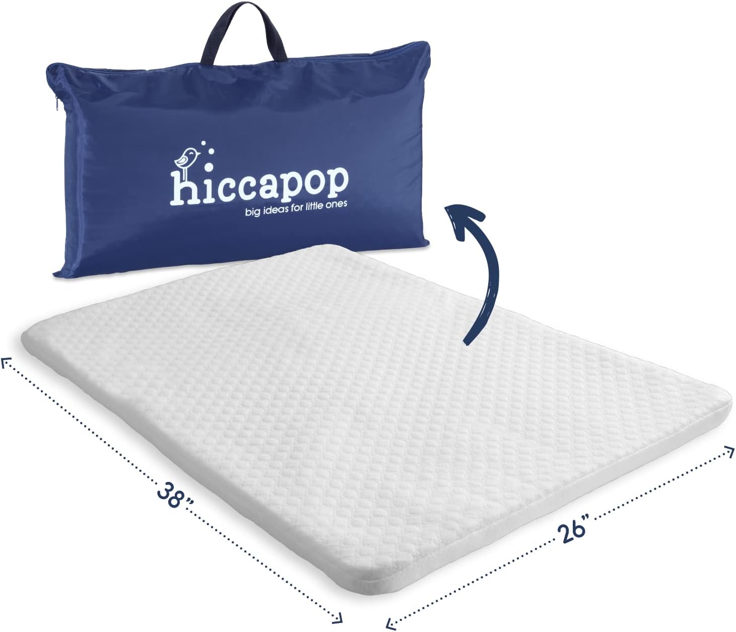 Hiccapop - Juego de colchón para cuna portátil (38 x 26 x 1 pulgadas),